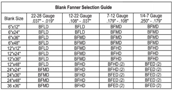 Blank Fanner Magnet, Magnetic Sheet Fanner, Magnetic fanners, separate ...
