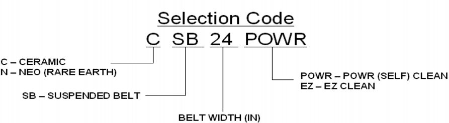 Suspbeltselectioncode